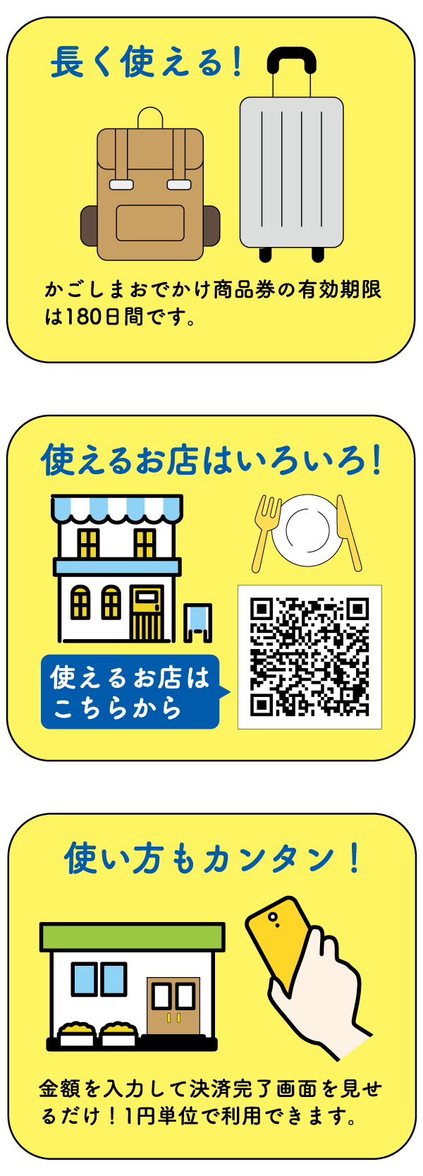 かごしまおでかけ商品券