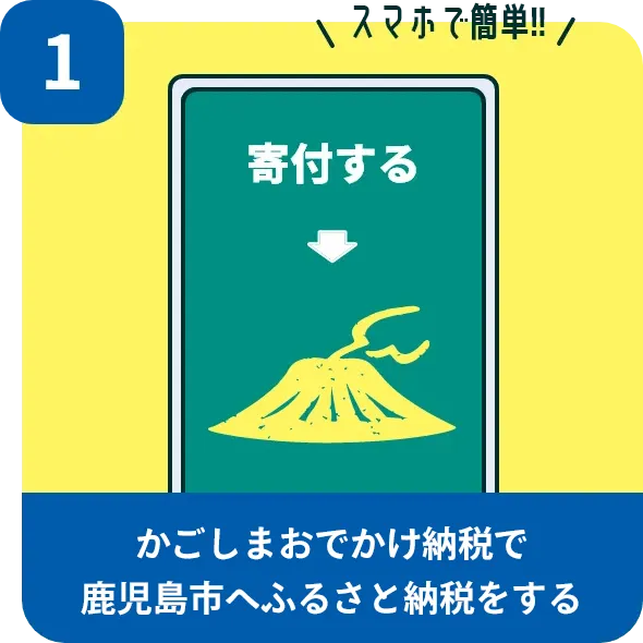 かごしまおでかけ納税で鹿児島市へふるさと納税をする